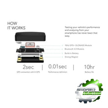 Load image into Gallery viewer, Dragy GPS Performance Box