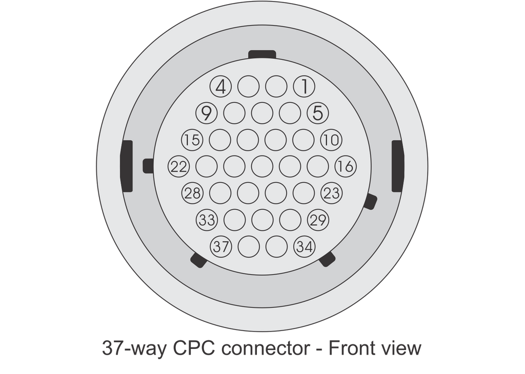 FuelTech 37-way CPC connector diagram