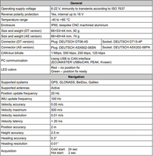 Load image into Gallery viewer, ECU Master GPS to CAN with IMU - Autosport